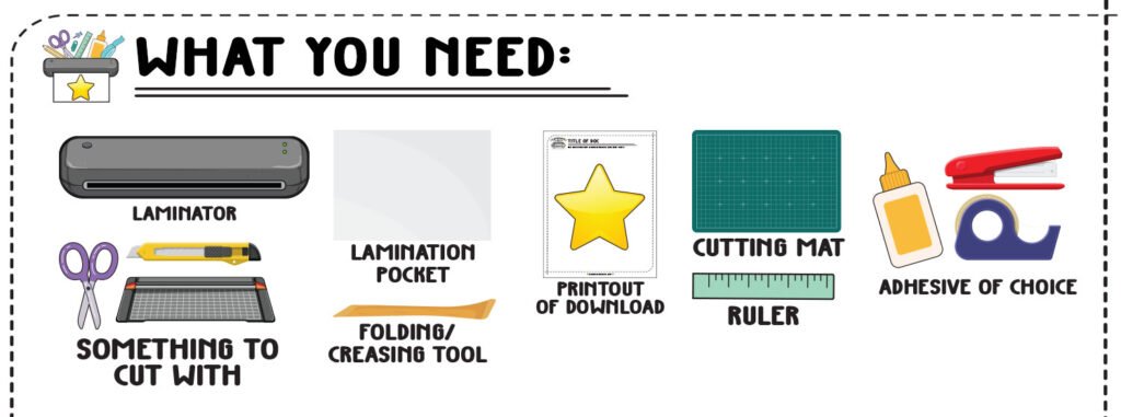 Laminate n Create What You Need Essentials